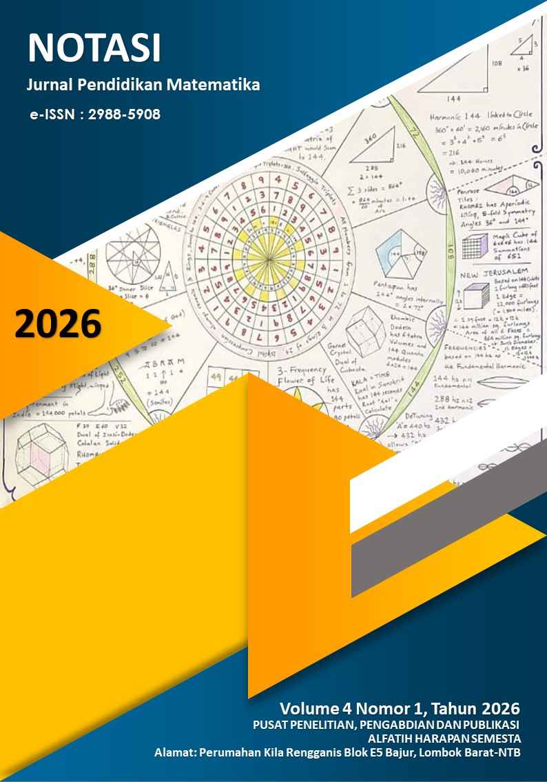 					View Vol. 4 No. 1 (2026): Maret
				